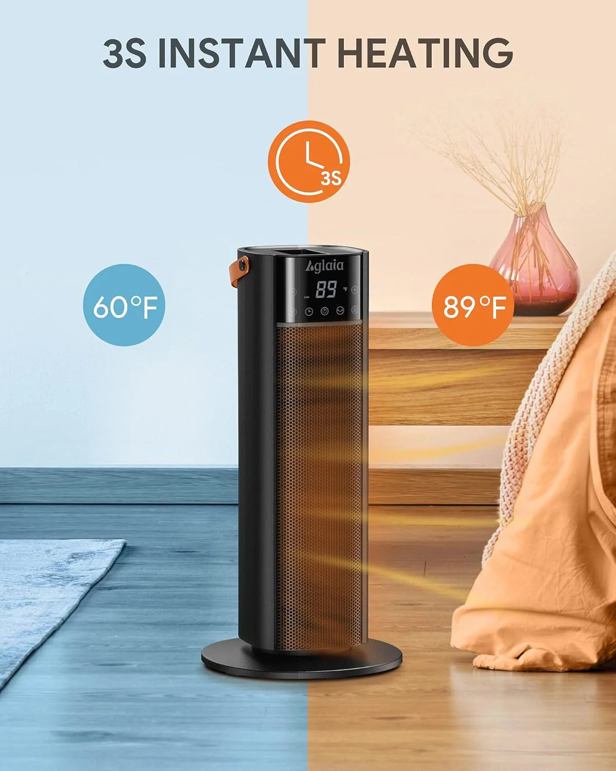 Space Heater for Indoor Use, 1500W Fast Heating