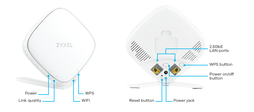 Zyxel WX5600-T0 Dual-Band AX6000 2.5G Wifi Extender - Refurbished