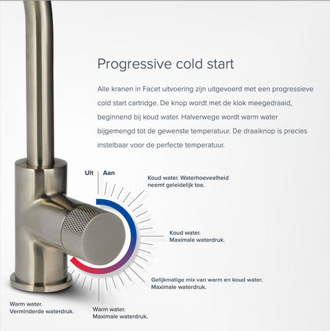Robinet de Lavabo Haut Brøndby Blue Label – Chrome | Bec en C | Nouveau