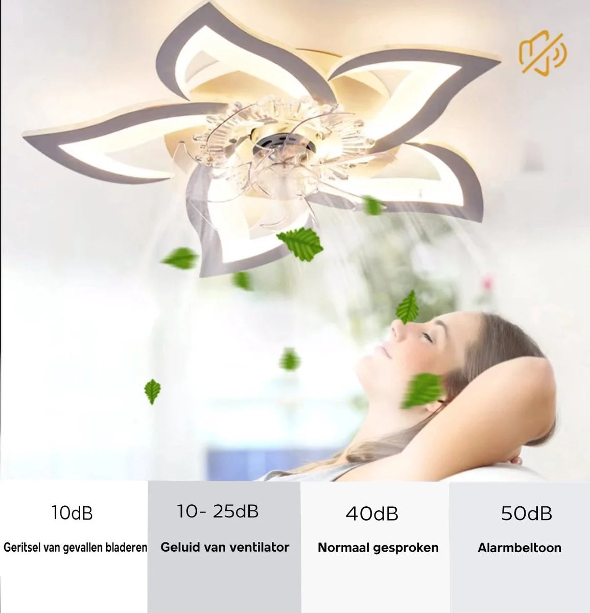 5 blads Lotus Ventilator Lamp - Plafondventilator - Afstandsbediening - Dimmer - 3 Standen Ventilator 69cm