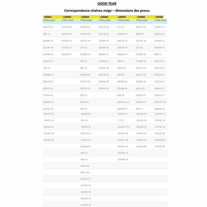 Sneeuwkettingen voor campers en bestelwagens G12 Model 230