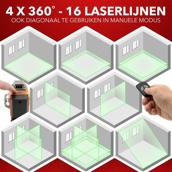 JACKMEND 4D Kruislijnlaser Inclusief Draagkoffer - Zelfnivellerend Bouwlaser met 4 tot 16 Lijnen - 50 Meter Meetbereik - 360 Graden Rotatie Zelfnivellerende Laser