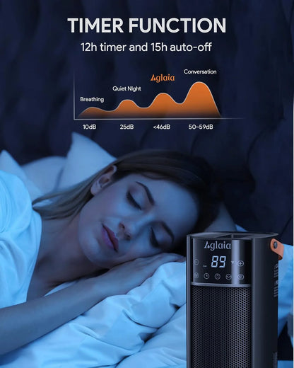 Space Heater for Indoor Use, 1500W Fast Heating