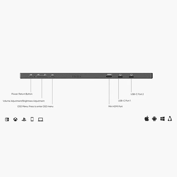 Arzopa A1M portable monitor 17,3" | 1920 x 1080 | 1x USB-C + 1x Mini HDMI
