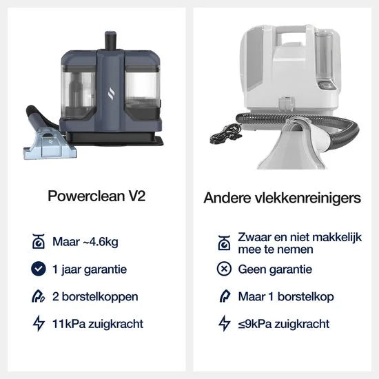 Samako Tapijtreiniger V2 – Draagbare Vlekkenreiniger – Bankreiniger – Meubelreiniger – Zetelreiniger – Matrasreiniger – Reinigingsmachine