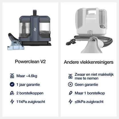 Samako Tapijtreiniger V2 – Draagbare Vlekkenreiniger – Bankreiniger – Meubelreiniger – Zetelreiniger – Matrasreiniger – Reinigingsmachine