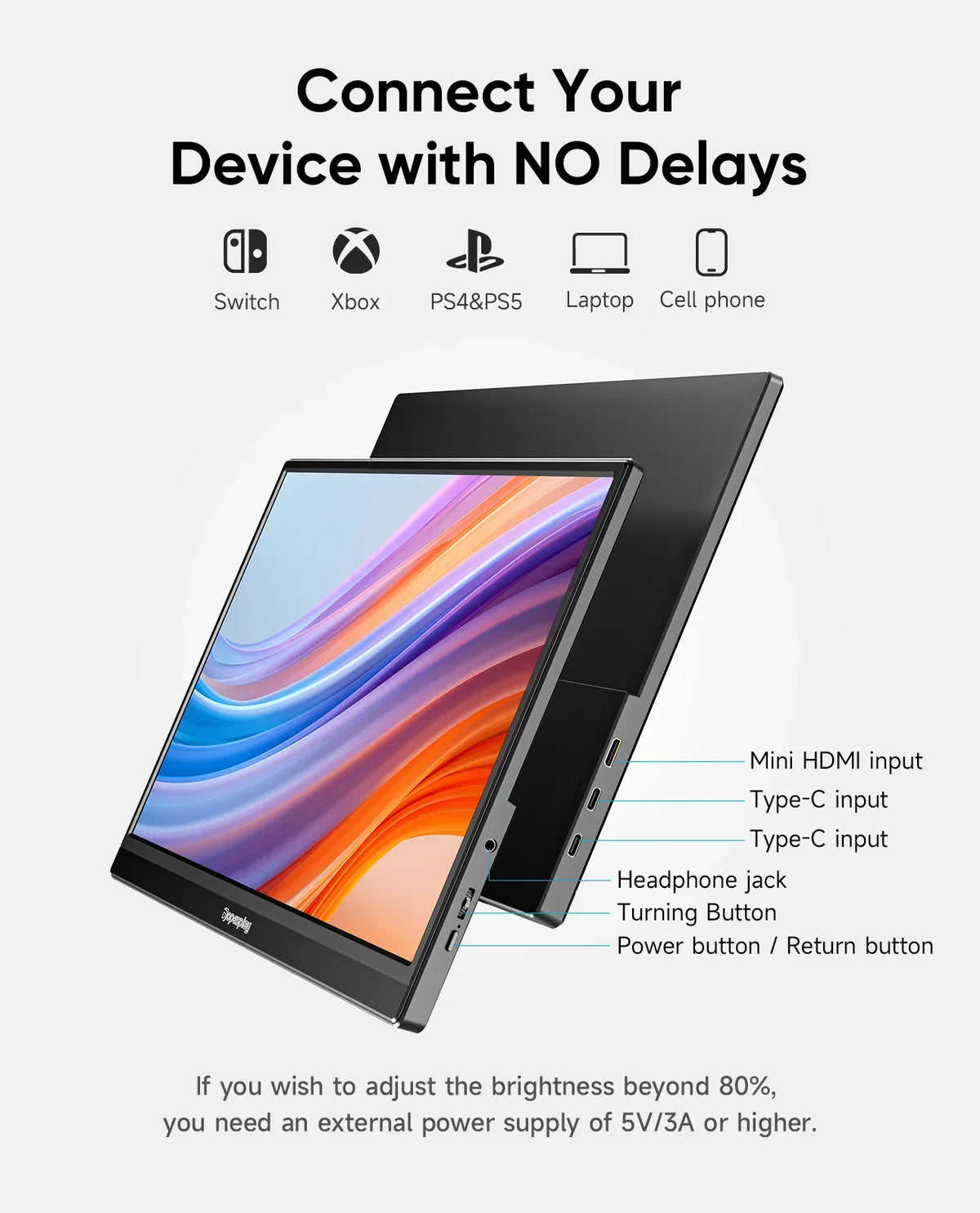 Dopesplay 15.6" 1920*1080P FHD Portable Gaming Monitor For Laptop