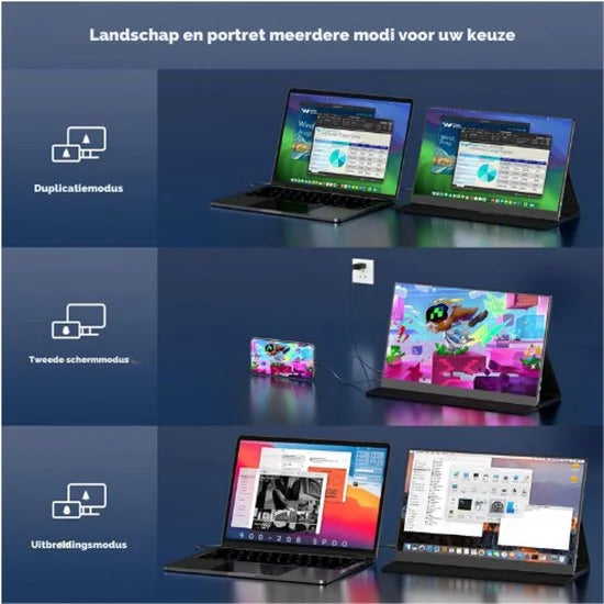 15.6 Inch Draagbare Monitor - Full HD 1920x1080 - IPS Scherm - HDR