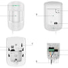 46716.02.WH1 MotionProtect Plus Fibra, White