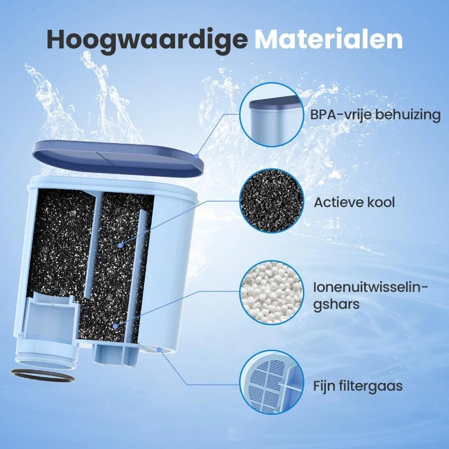 6-pack koffiemachine-waterfilter