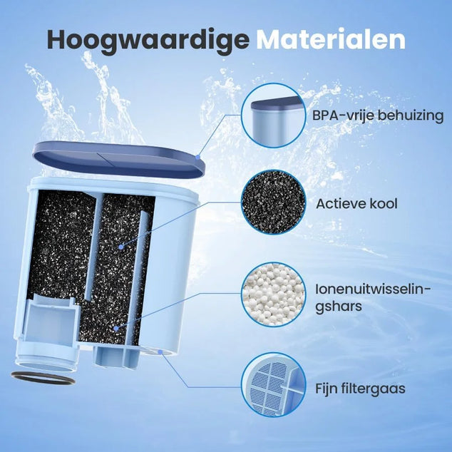 6-pack koffiemachine-waterfilter