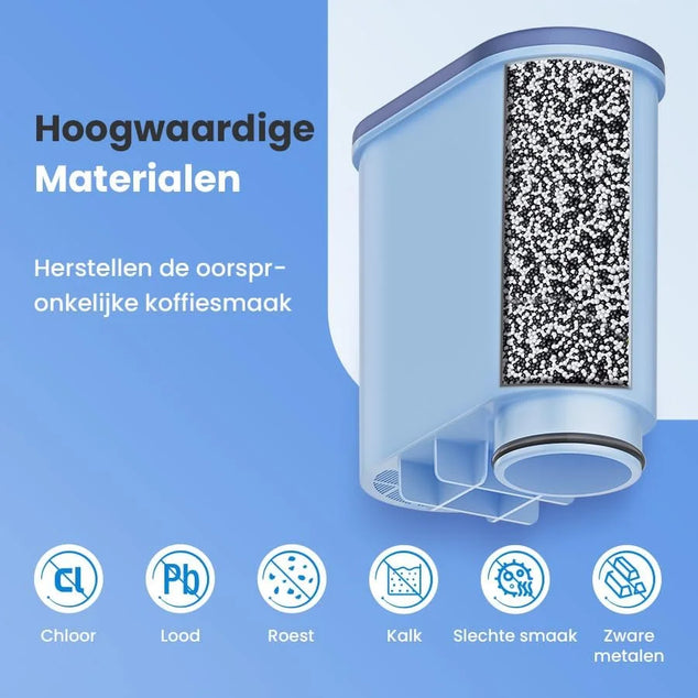 6-pack koffiemachine-waterfilter