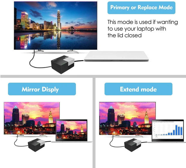 USB 3.0/C laptop-dockingstation voor notebooks met dubbele video-uitgang (HDMI en DVI/HDMI/VGA)