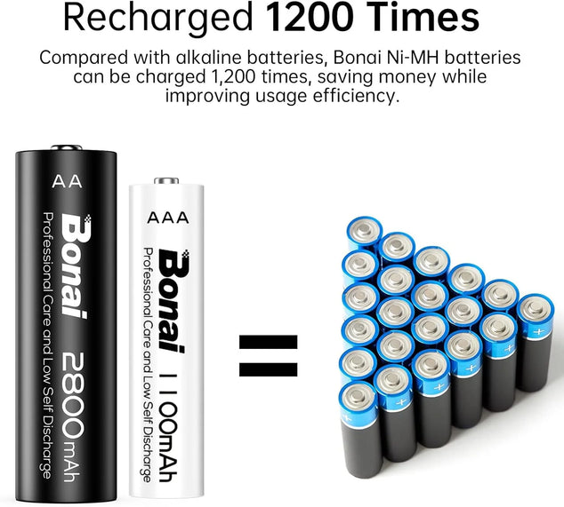 Batterijen AA AAA 2800 / 1100mAh Oplaadbare Batterijen Hoge Capaciteit Ni-MH 1.2V AA/AAA Batterijen HR6 / HR03 Batterijen Oplaadbaar Lage Zelfontlading (24 Stuks)