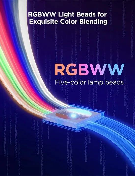 slimme ledstrip 5m Matter RGBICWW - inkortbaar