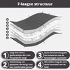 Verzwaringsdeken 8 kg XL – 150 x 200 cm – Zwaartedeken – Weighted blanket – Verzwaarde Deken – 4 Seizoenen – Microfiber – Donkergrijs