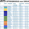 Pants Premium XL1 - 16x Absorberend Broekje, te Dragen als Gewoon Ondergoed - Voor het Verlies van Flinke Scheuten Urine en (Dunne) Ontlasting - Heupomvang 130-170 cm - Absorptie 1400 ml
