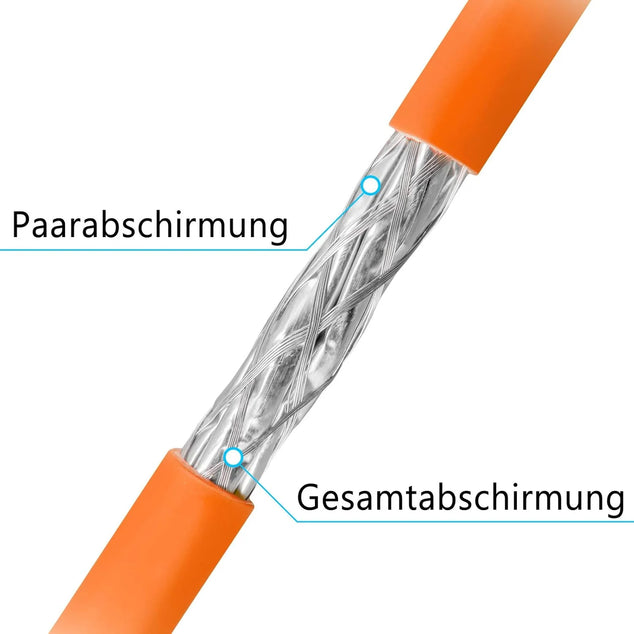 500m cat.7A netwerkkabel LAN-kabel AWG 23/1 Oranje kabel cat 7 koper professionele S/FTP PIMF LSZH halogeenvrij RoHS compliant Cat7a cat.7 een Ethernet-gegevenskabel 10Gbit 1000MHz 10 Gigabit