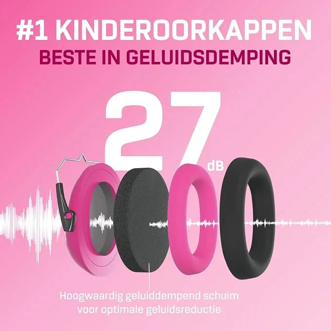 Geluidsbescherming voor Kinderen - Comfortabele Opvouwbare Gehoorbescherming - Inklapbaar en Verstelbare Hoofdband - Oorbeschermers voor Kinderen Meisjes Jongens