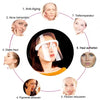 LED-gezichtsmasker 7 kleuren – Draadloos – Lichttherapie thuis – Anti-aging – Acne – Herstellend – USB-oplaadbaar – Lichtgewicht – Cadeauverpakking