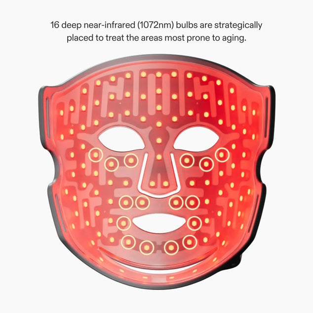 LED Light Therapy Mask Series 2