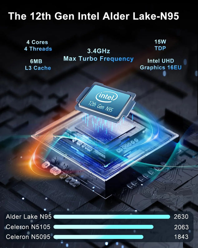 Krachtige Mini PC – Intel N95 | 8GB RAM | 256GB SSD (Model T9PLUS)