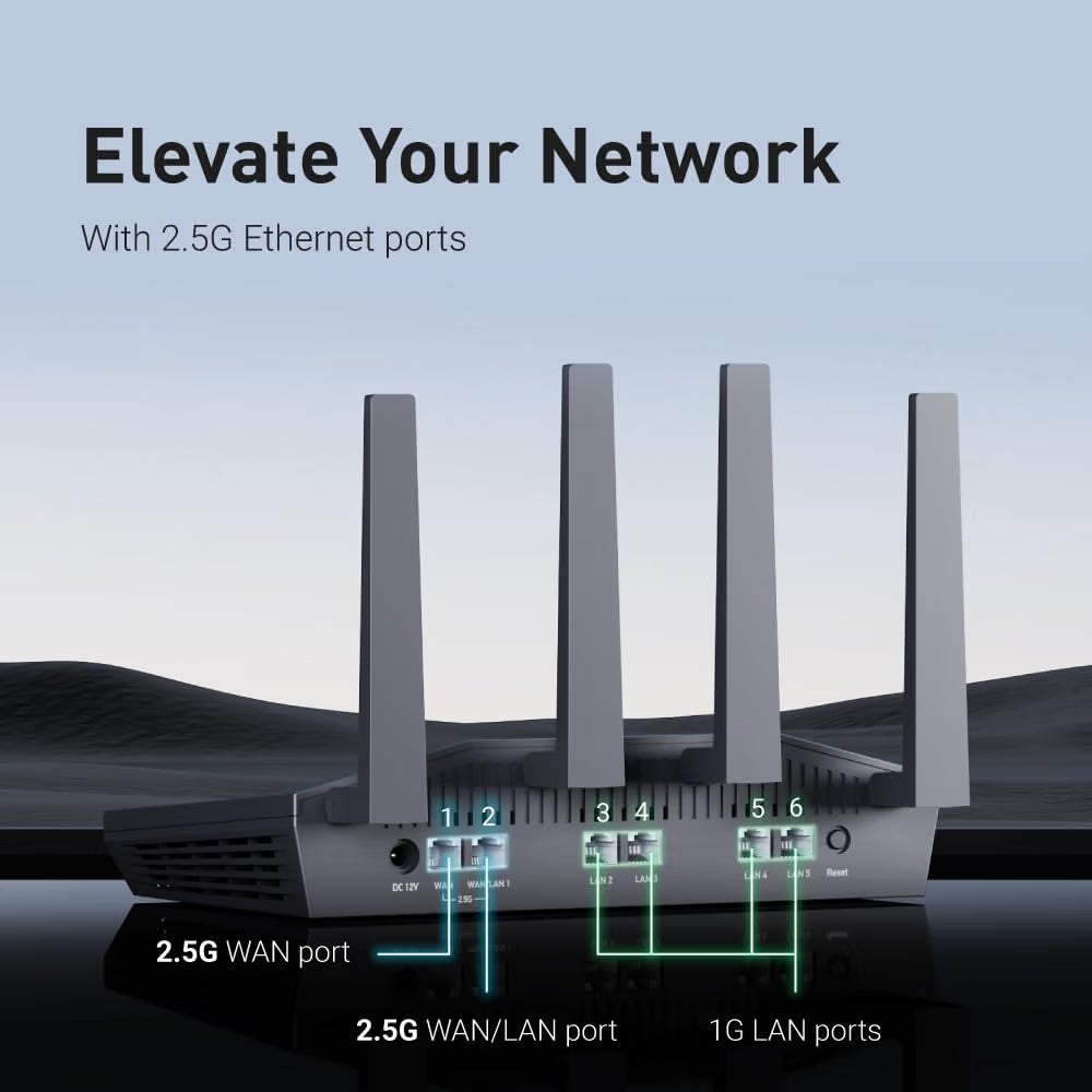 GL-MT6000 Flint 2 Wi-Fi 6 Gaming Router Dual 2,5G Poorten