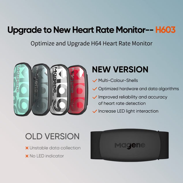 H603 Hartslagmeter Borstband HRM Fitness Tracker IP67 Waterdicht Ondersteuning Bluetooth 4.2 en ANT+, Compatibel Wahoo, Zwift, Strava, Elite HRV Merk: Magene
