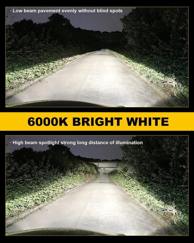 H11 LED Koplamp Lampen, H8 H9 LED Lamp 16000LM 6000K Wit 500% Helderheid Fanless Waterdicht Mini Maat Plug and Play, Set van 2