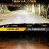 H11 LED Koplamp Lampen, H8 H9 LED Lamp 16000LM 6000K Wit 500% Helderheid Fanless Waterdicht Mini Maat Plug and Play, Set van 2