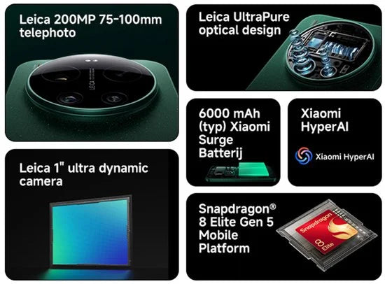 17 Ultra - 16 GB RAM - 512 GB - Wit - Leica 200MP 75-100mm telephoto - Leica 1" ultra dynamic camera - Leica UltraPure optical design
