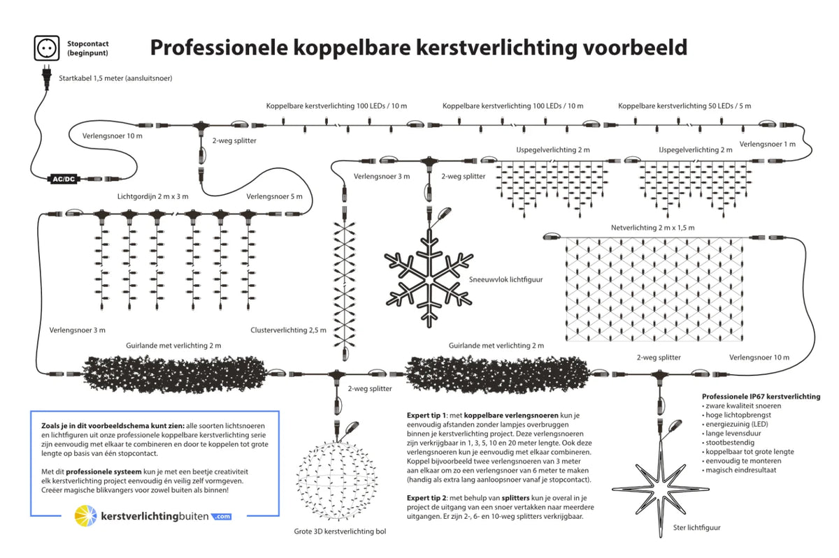 Grote kerstverlichting ster · Koud wit · Ø 75 cm · Koppelbaar · IP67