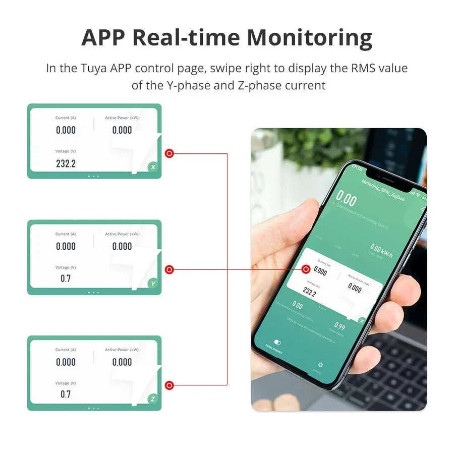 SPM02-D2TZ | 3-fase 63A - Zigbee Smart Energiemeter
