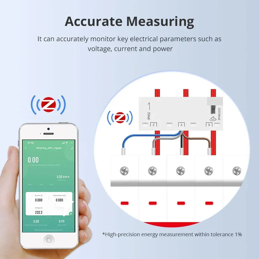 SPM02-D2TZ | 3-fase 63A - Zigbee Smart Energiemeter