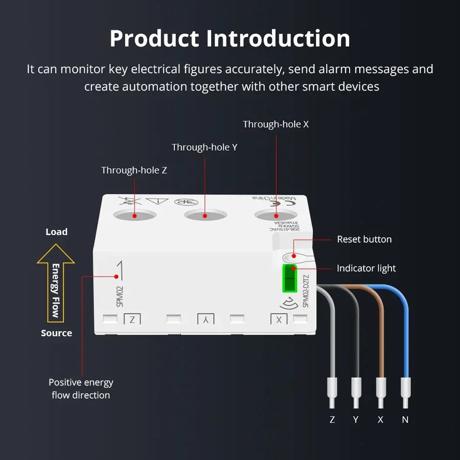 SPM02-D2TZ | 3-fase 63A - Zigbee Smart Energiemeter