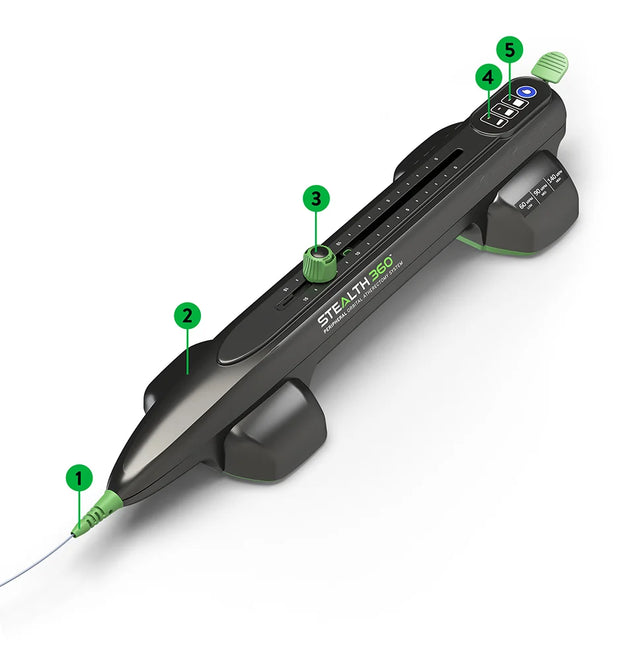 Stealth 360 Peripheral Orbital Atherectomy System - DEMO
