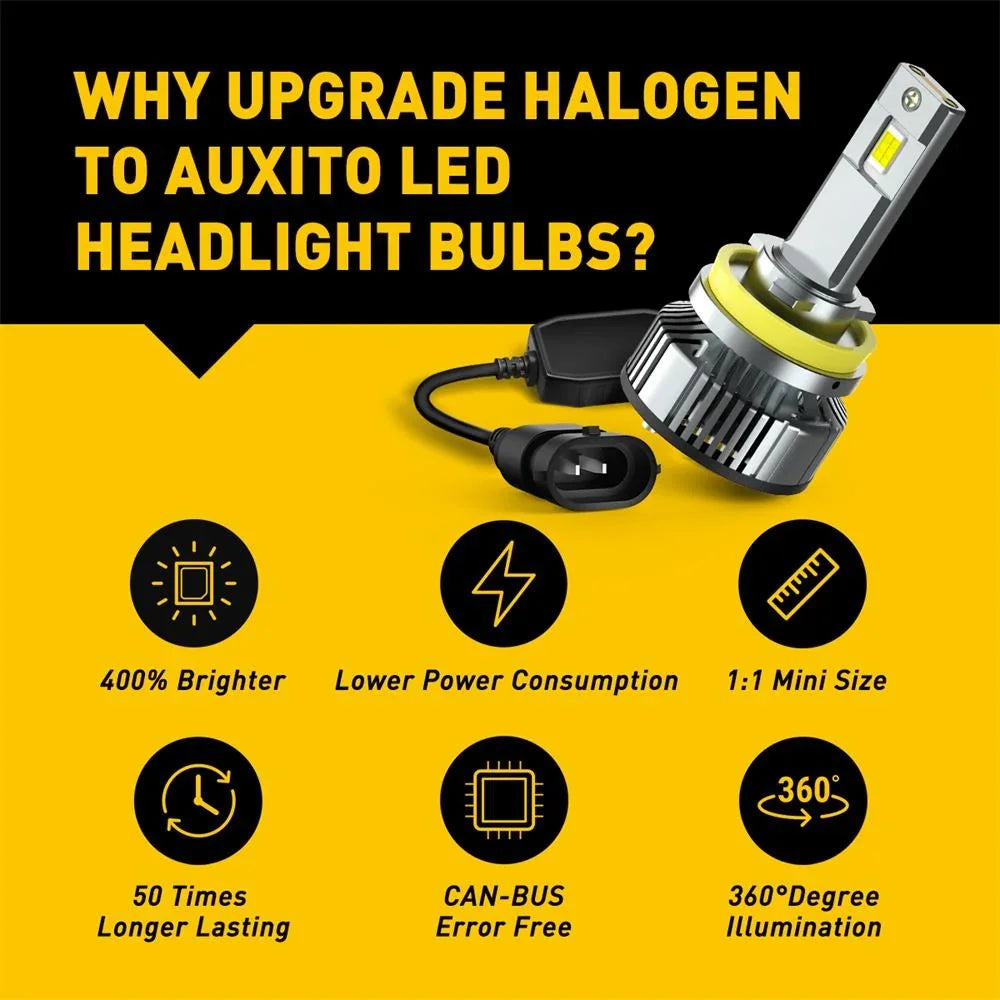 H11/H8/H16(JP) 6500K White LED Headlight Bulbs