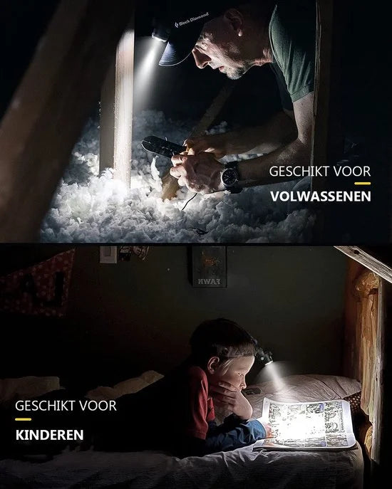Hikemeister ® Hoofdlamp LED oplaadbaar - Hoofdlamp- Accu - 1000 lumen - 500 meter bereik - Verstelbaar