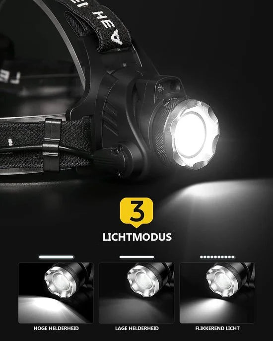 Hikemeister ® Hoofdlamp LED oplaadbaar - Hoofdlamp- Accu - 1000 lumen - 500 meter bereik - Verstelbaar