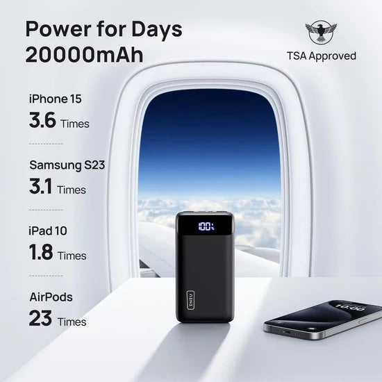 INIU - Powerbank - 20,000 mAh - Snel Opladen Draagbare Oplader - 22.5W Powerbank met USB C Input & Output