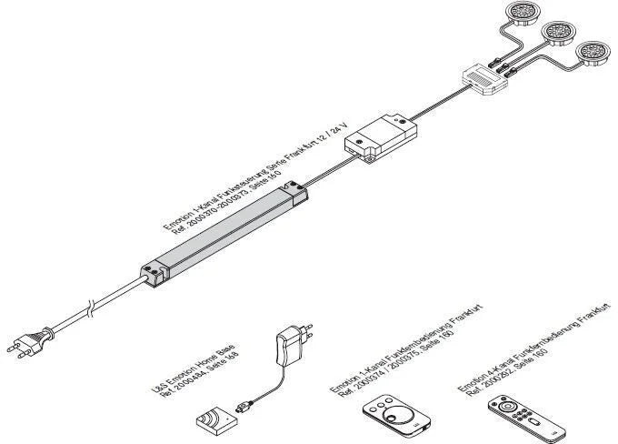 L&S - Emotion 1-Kanaals Radiobesturing - 230V/24V - 6-Voudige Verdeler