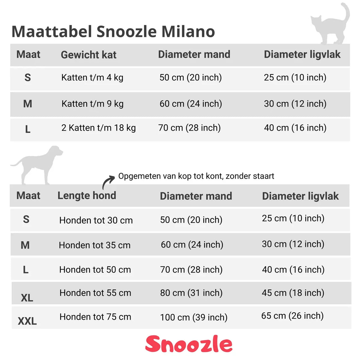 Maat L 70cm Hondenmand Milano - Superzacht, Fluffy en Luxe