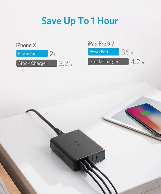 Anker PowerPort 5+ - 4x USB-A / 1x USB-C - Zwart