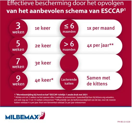 Milbemax Ontworming Tabletten Grote Kat 2 - 8 kg 2 tabletten