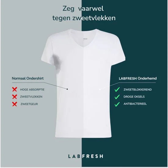 LABFRESH zweetbestendig ondershirt - antibacterieel, geurwerend, onzichtbaar, Gerecycled Bio-materiaal.