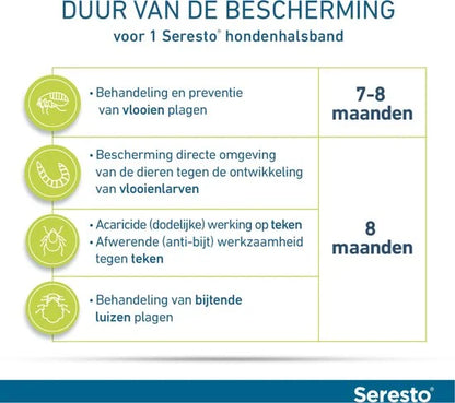 Seresto Teken- En Vlooienband Large - Anti tekenmiddel - per stuk > 8 Kg