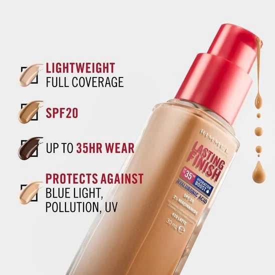 Rimmel Lasting Finish 35HR Liquid Foundation 30 ML