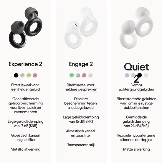 Loop Experience 2 – Oordopjes Festival en Feesten met geluidsdemping – Gecertificeerde gehoorbescherming voor concerten, festivals, feesten, clubs, l