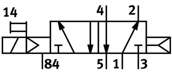 Festo 5/2 Monostabiel Lucht Magneetventiel G1/8 800L/Min - 196941 - P2Q2T