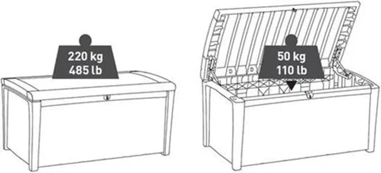 Keter Novel Opbergbox - 340L - 124x55x62.5cm - Grijs